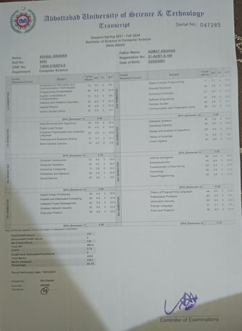 Bachelor's in Computer Science